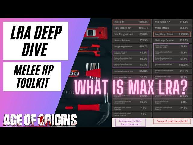 What is the maximum possible LRA? Deep dive into LRA and Melee HP - Toolkit