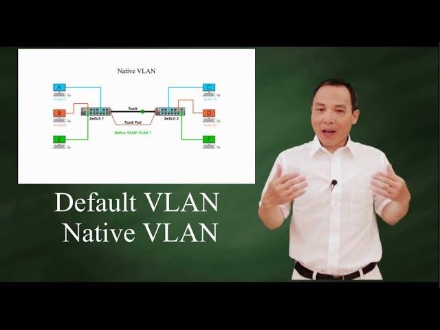 Default VLAN and Native VLAN