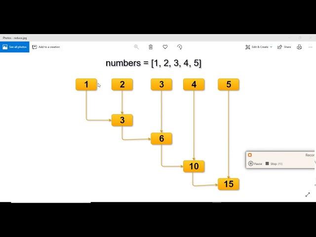 2 Python Lambda Function Map, Filter and Reduce Examples 1 | RegularPython | Regular Python