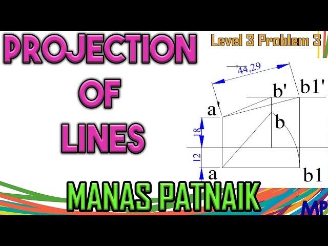 Applications of Lines_Level 3_Problem 3