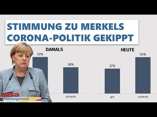 STIMMUNG zu Merkels Corona-Politik GEKIPPT | INSA-Meinungstrend