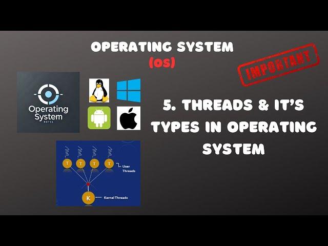 5. Introduction to Threads in Operating Systems | Threads & Types of Threads in OS | OS