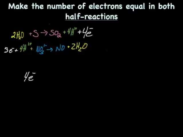 Balancing Redox Equations