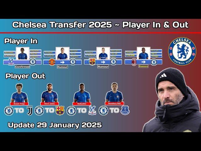 Chelsea Transfer News ~ Player In & Out With Veiga Transfer 2025 ~ Update 29 January 2025