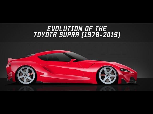 Toyota Supra. Эволюция серии (1978-2019) || Toyota Supra. Evolution (1978-2019)