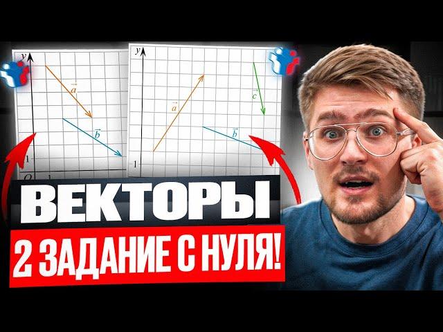 Все Задания 2 ЕГЭ Профильная Математика 2025!