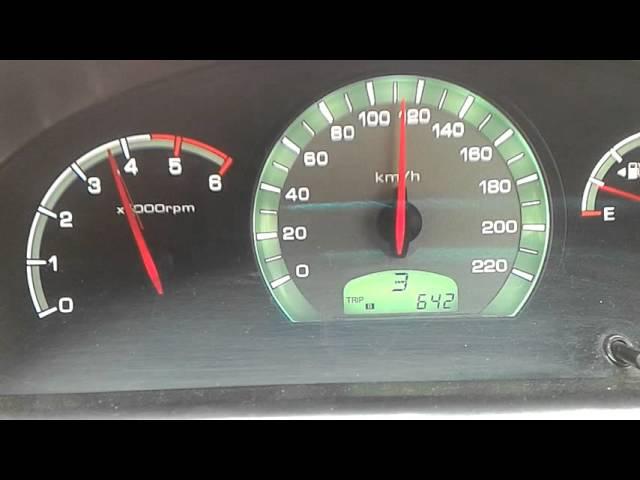 Ssangyong rexton 0-160 kmph