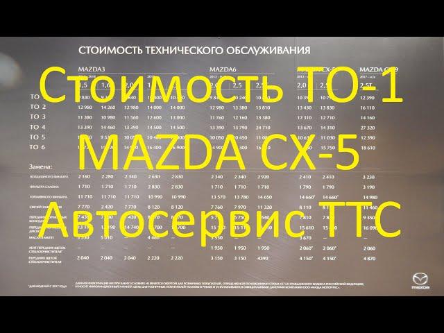 Mazda CX-5 стоимость и перечень работ при ТО-1 автосервис ТТС, Казань / Mazda CX-5 maintenance