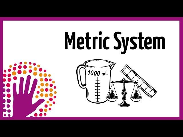 Metric System - explained simply