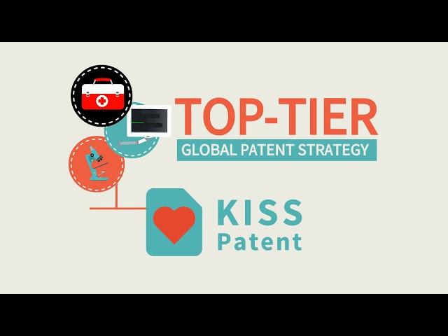 Long term patent strategy for Medical Device companies