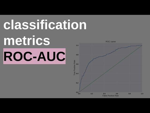 ROC-AUC, ROC-CURVE, ROC-КРИВАЯ | МЕТРИКИ КЛАССИФИКАЦИИ