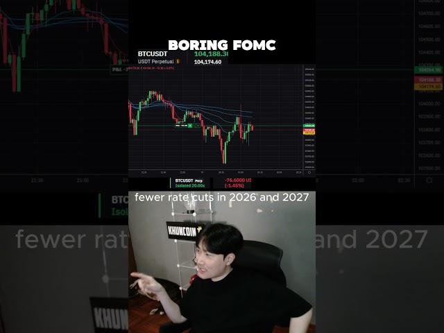 crypto futures trading #crypto #bitcoin #shorts