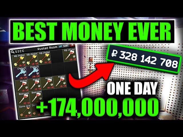 Made 174+ Million in 1 Day! Escape From Tarkov GUIDE