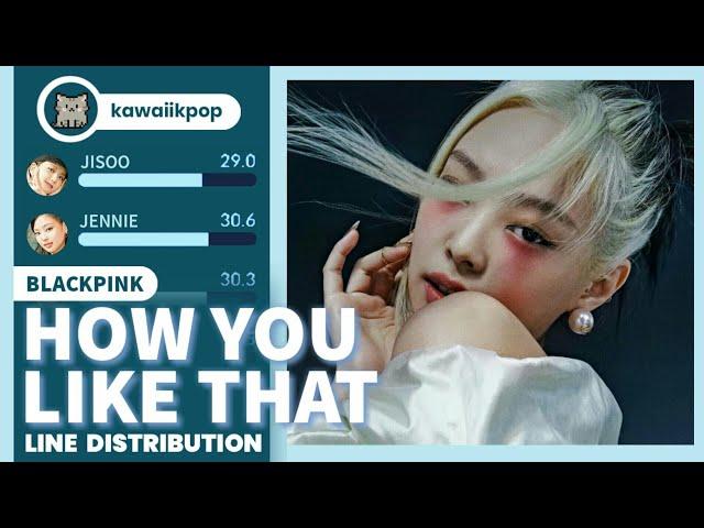 BLACKPINK - How You Like That (Line Distribution)