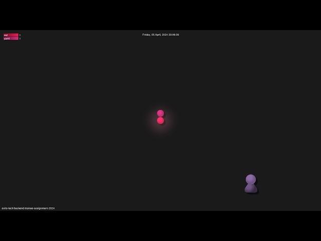 avito-tech/backend-trainee-assignment-2024 - Gource visualisation