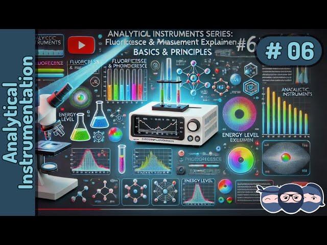 Analytical Instrumentation 06: Fluorescence & Phosphorescence Explained | Learn under 5 min