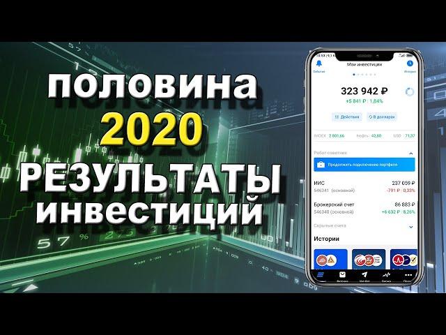 Результаты инвестиций в акции за половину 2020 года. Инвестиционный портфель в ВТБ Мои Инвестиции.