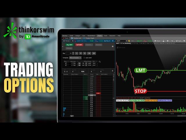 Fastest Ways to Trade Options in ThinkorSwim (Day Trading Layout)