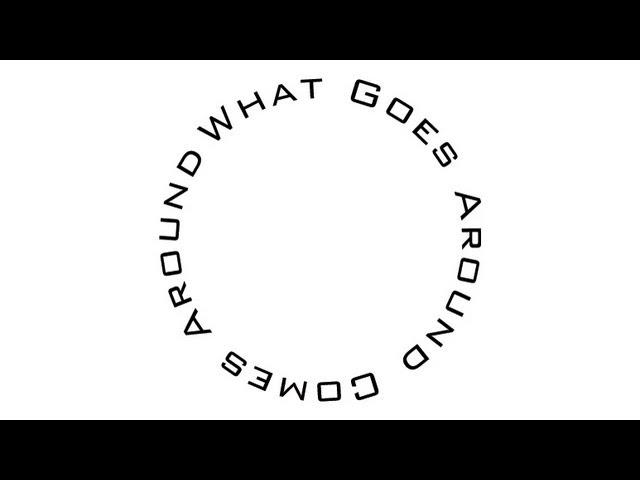 How to type in a circle in Photoshop Tutorial