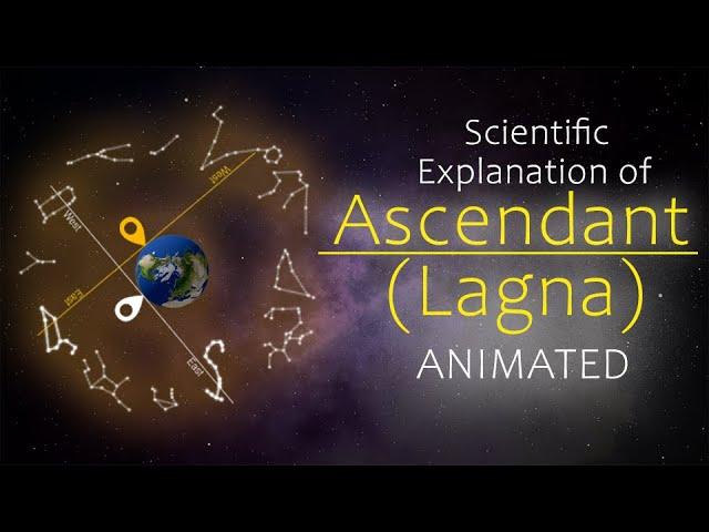 What is the Rising sign | Ascendant | Lagna . Complete ANIMATED description.