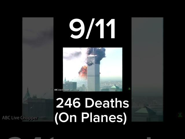 Most Saddest Plane Crashes Part 2