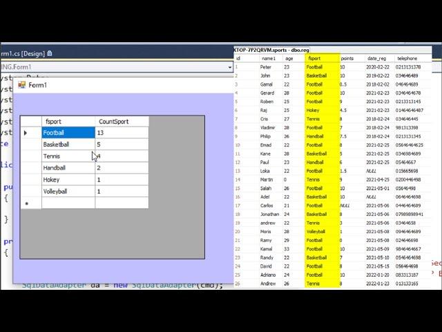 C# tutorial: How  to count rows by group in SQL server database and display data in dataGridview