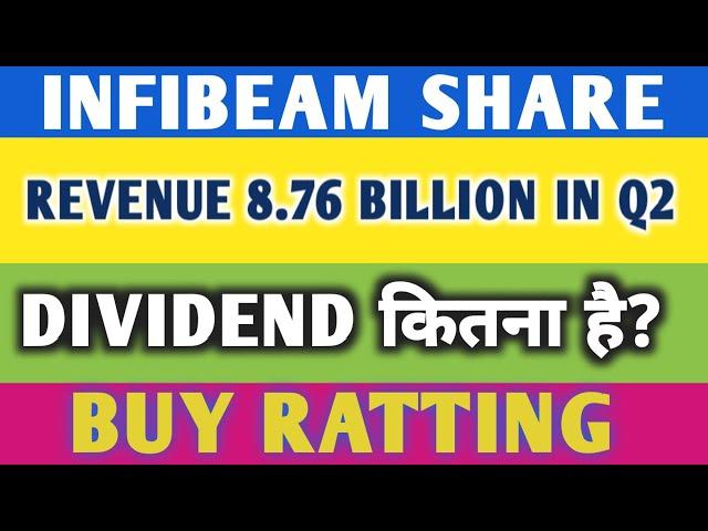 Infibeam Avenues Ltd share |  Infibeam Ltd share latest news |  Infibeam Avenues Ltd |Infibeam Share