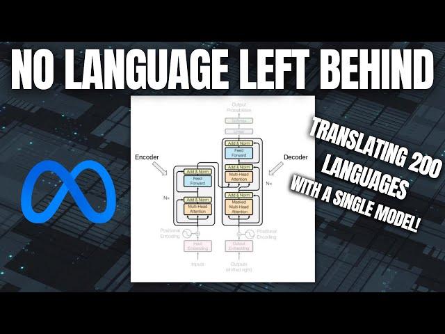 Meta AI's new 200 Language Translation Model: NLLB200 Explained