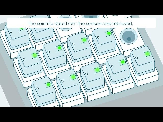 How Reflection Seismic Surveys Work