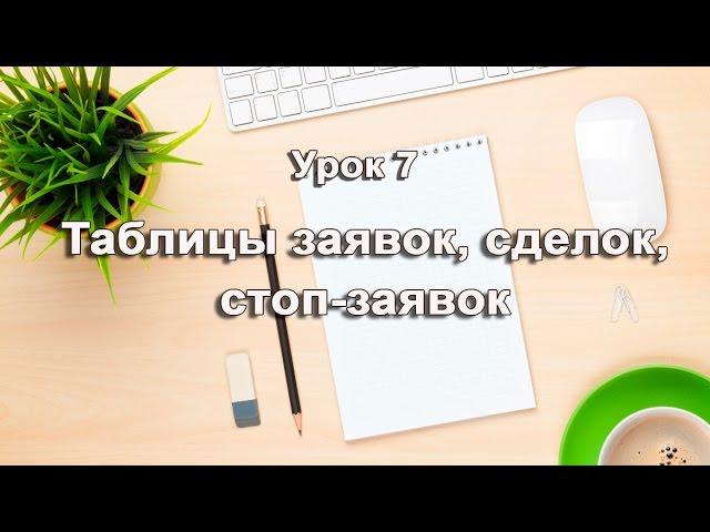 Урок 7. Таблицы заявок , сделок, стоп заявок. Настройка терминала QUIK 7. Торговля акциями