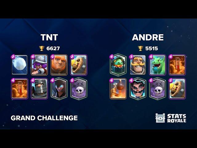 TNT vs ANDRE [GRAND CHALLENGE]