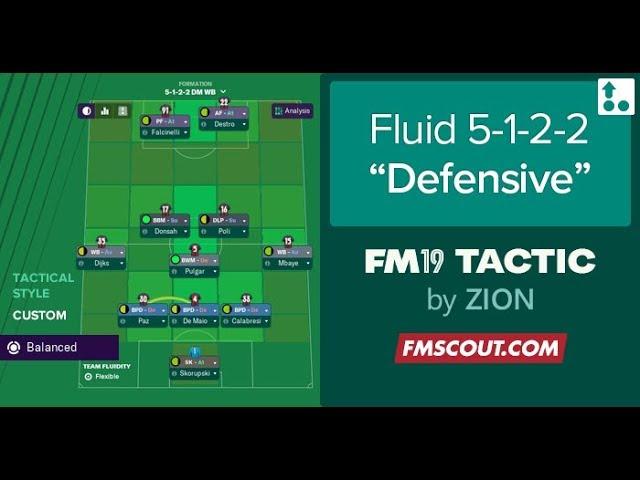 FM19 tactics | How to install Football Manager 2019 tactics.