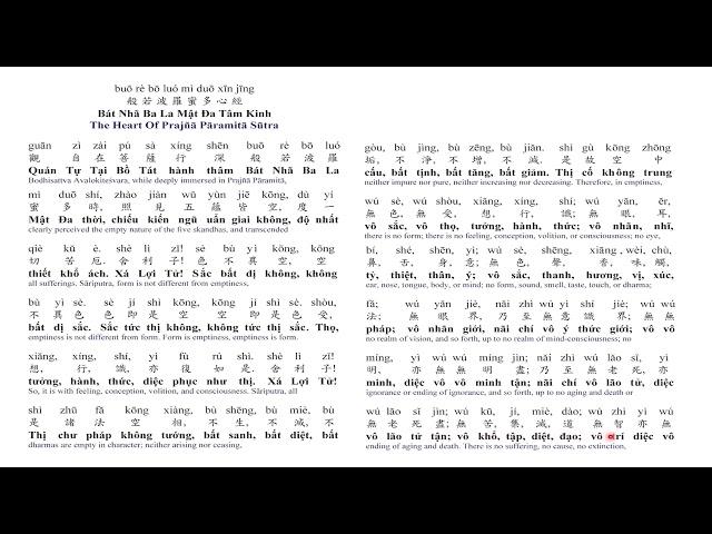 Tập đọc Bát Nhã Tâm Kinh (tiếng Hoa)-bō rě bō luó mì duō xīn jīng-[Ko chú vãng sanh]