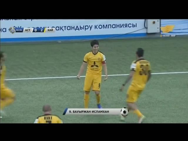 Baurzhan Islamkhan vs Astana 720hd (away)