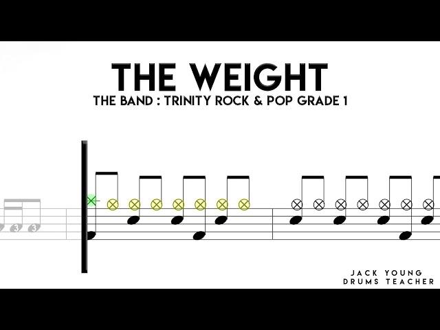 The Weight   Trinity Rock & Pop Drums Grade 1