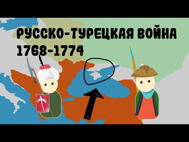 Русско-Турецкая война 1768-1774г.