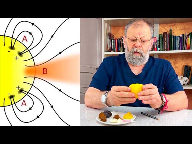 Is the sun burning the Earth? Simple Protection from Magnetic Storms