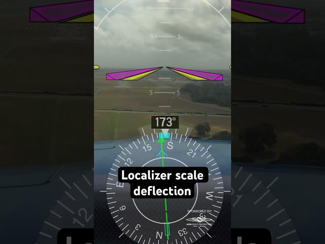 What is the localizer scale deflection for each CDI dot? #learntofly #instrumentpilot