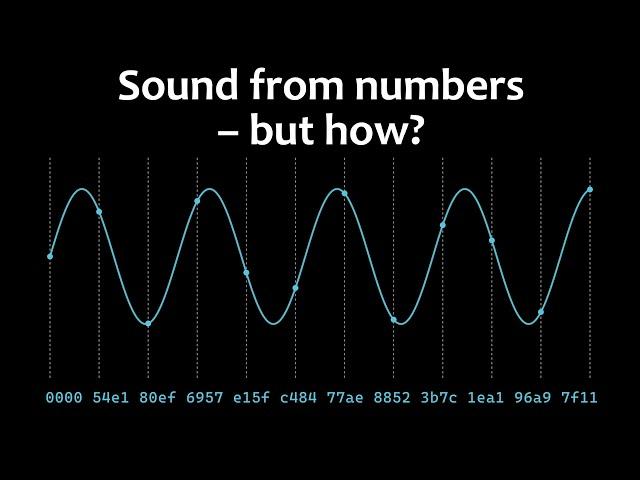 But what is digital audio? (The FLAC Codec #1 – (Digital) Audio and PCM)