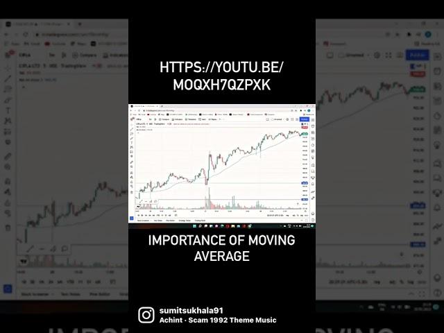 MOVING AVERAGE TRADING STRATEGY / TECHNICAL ANALYSIS / BY SUMIT ( https://youtu.be/mOQXh7QzPXk )