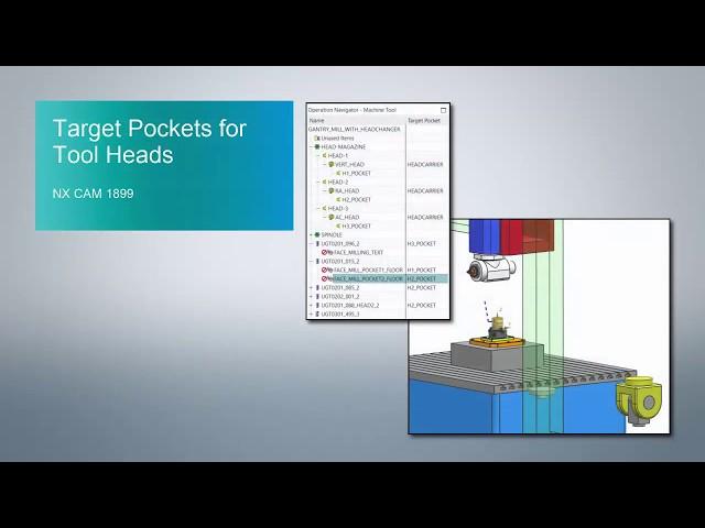 Target Pockets for Tool Heads in NX CAM