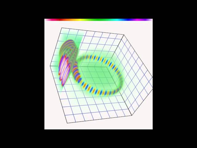 isotropic WGM