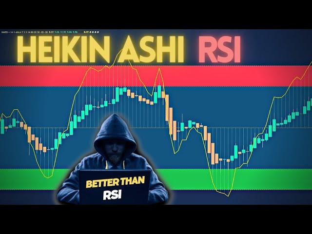 The Ultimate Scalping Strategy with the Best Momentum Indicator in Tradingview | Heikin Ashi RSI