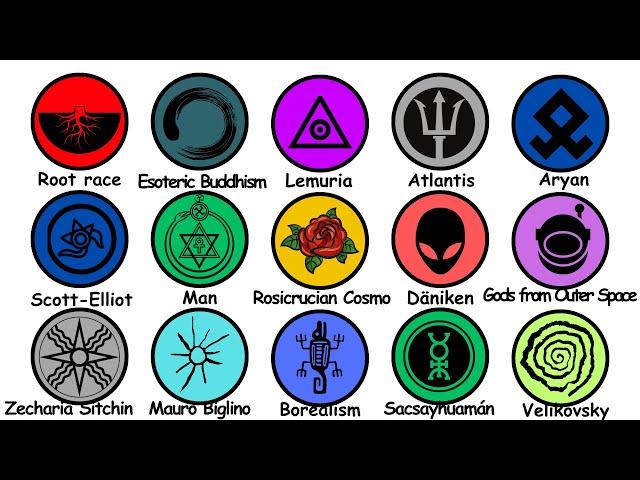 Every ESOTERIC ORIGIN RACES" explained in 18 minutes