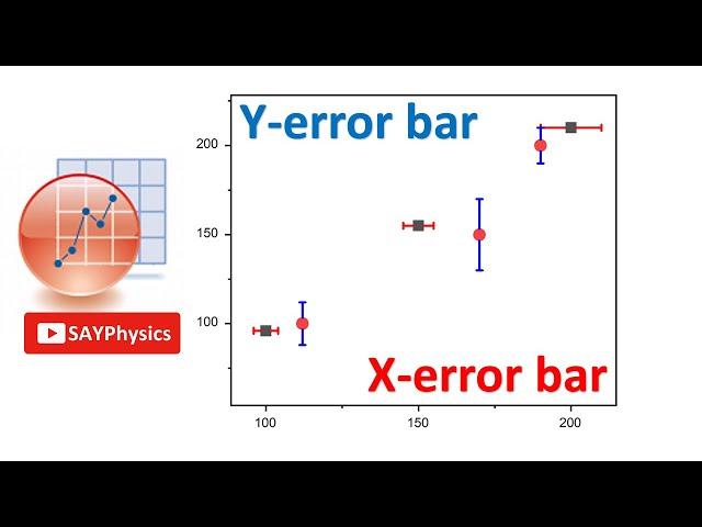 How to plot data with X and Y error bars in origin: tips and tricks