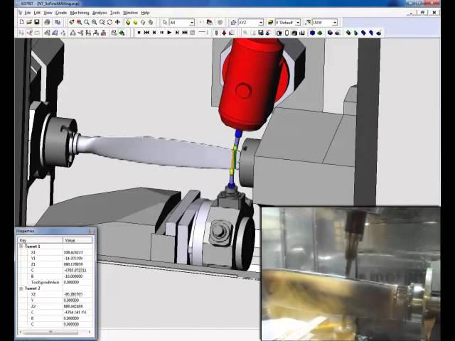 NT   Pinch Milling with real part