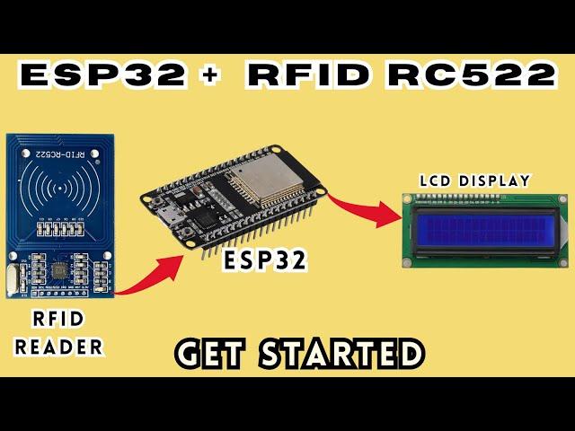 ESP32 + RFID RC522 Tutorial with LCD Screen (BEGINNER-FRIENDLY)