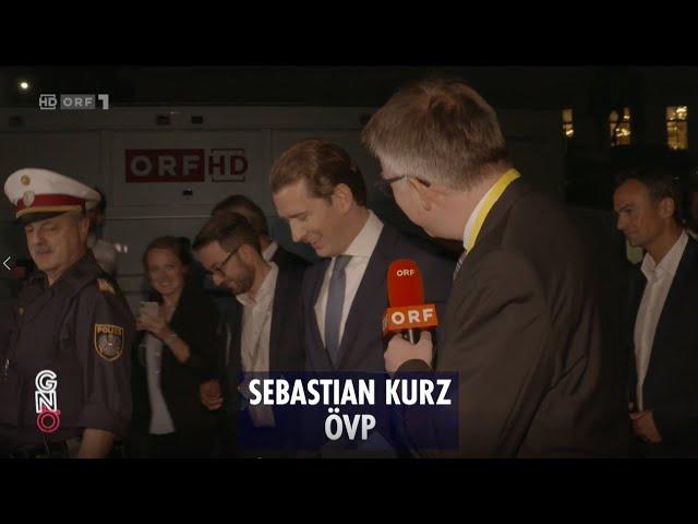 Nationalratswahl 2019 | Gute Nacht Österreich mit Peter Klien