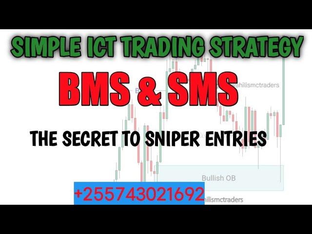 Simple ICT Trading Strategy | BOS | CHOCH In Swahili