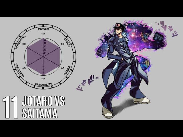 [What-If] Jotaro (Star Platinum Over Heaven) VS Saitama